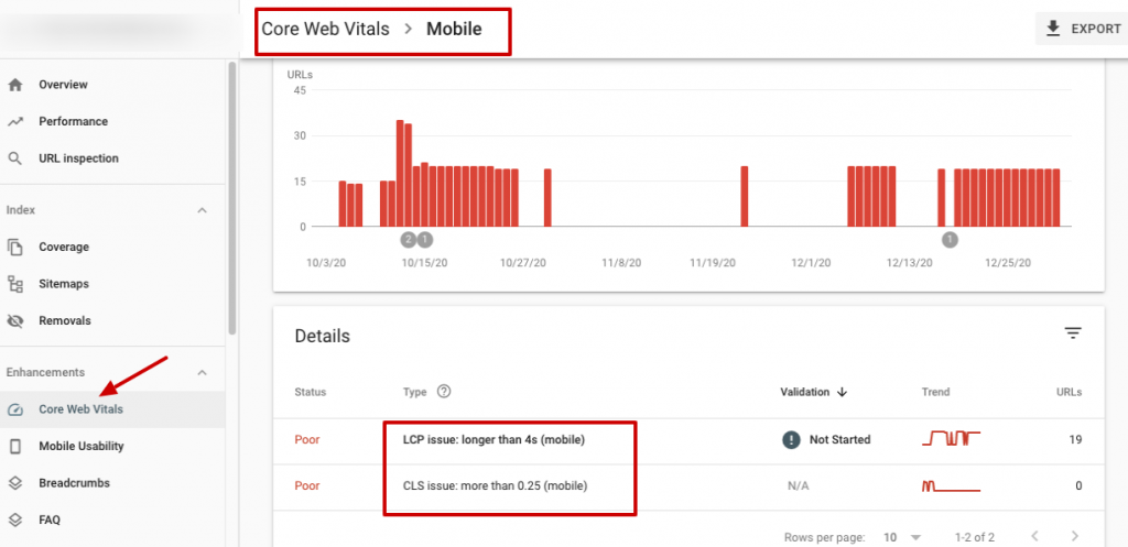 Améliorations de la Search Console Rapport Core Web Vitals